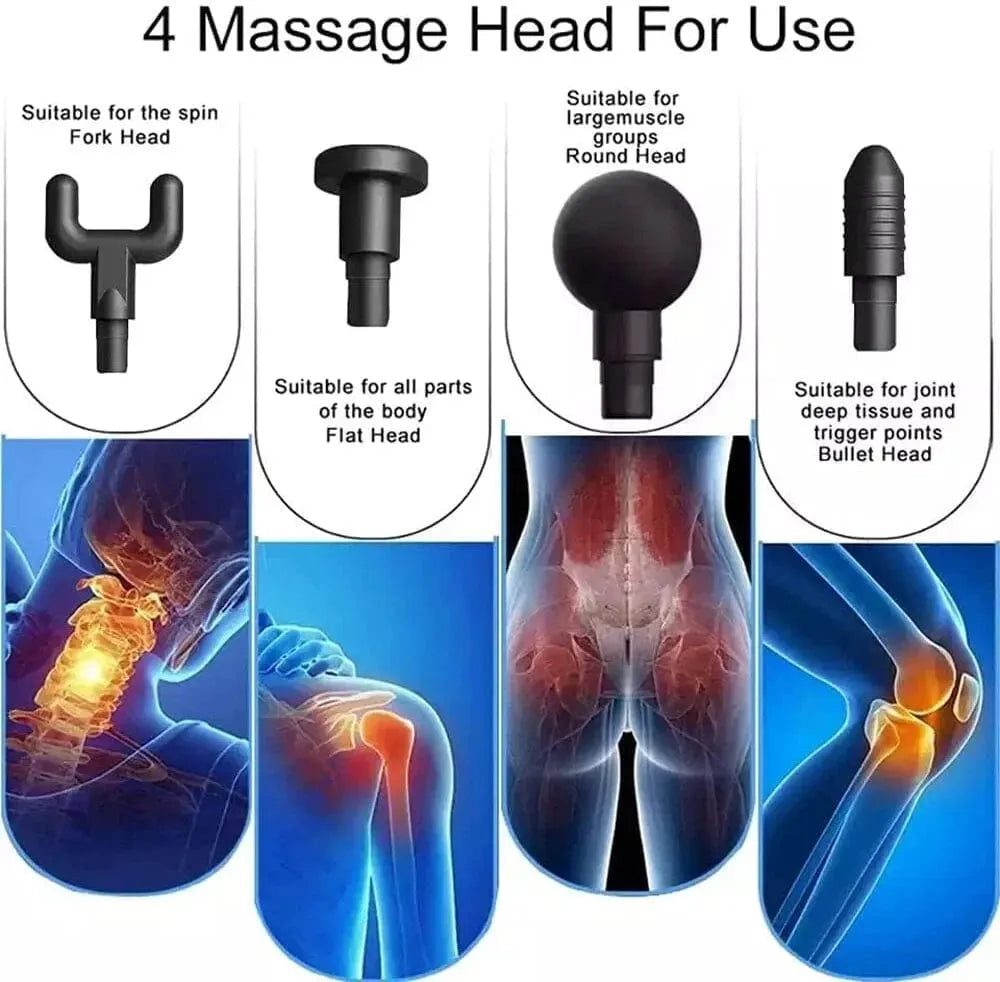 Fascial Massage Gun BLD-740 – Deep Tissue Muscle Recovery & Pain Relief