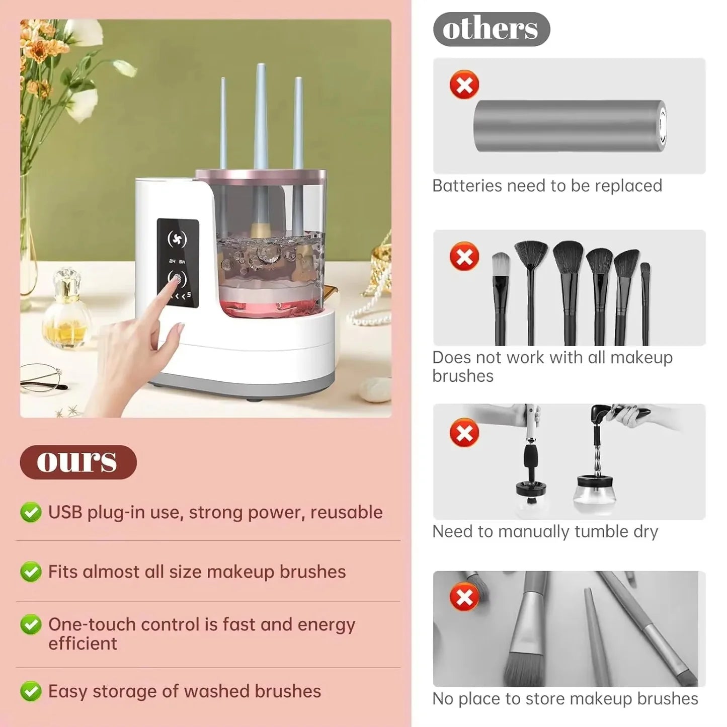3-in-1 Electric Makeup Brush Cleaner & Dryer