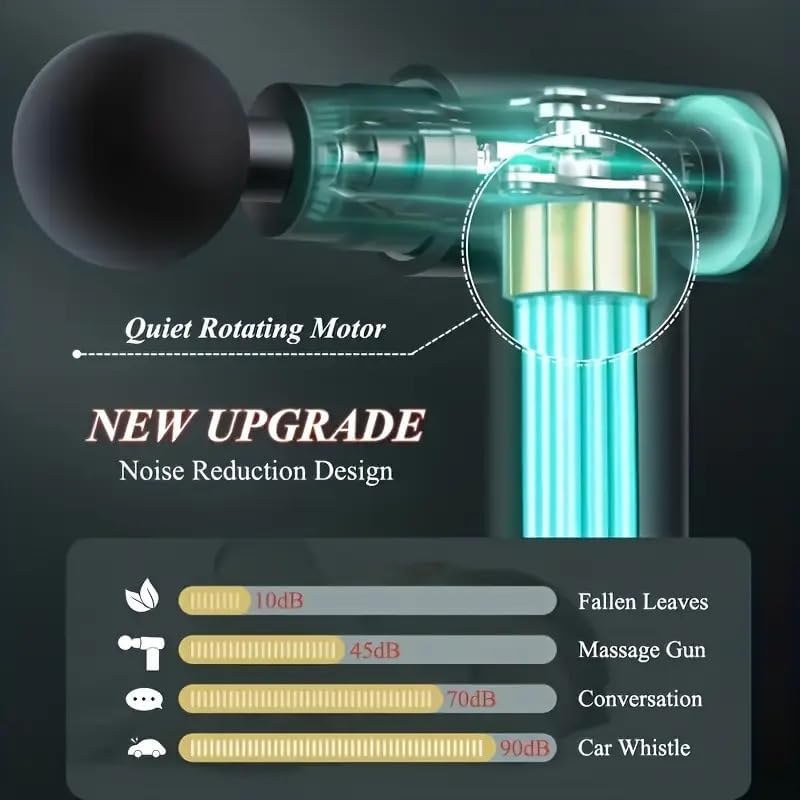 Massage Gun – Portable Deep Tissue Percussion Massager with 6 Speeds