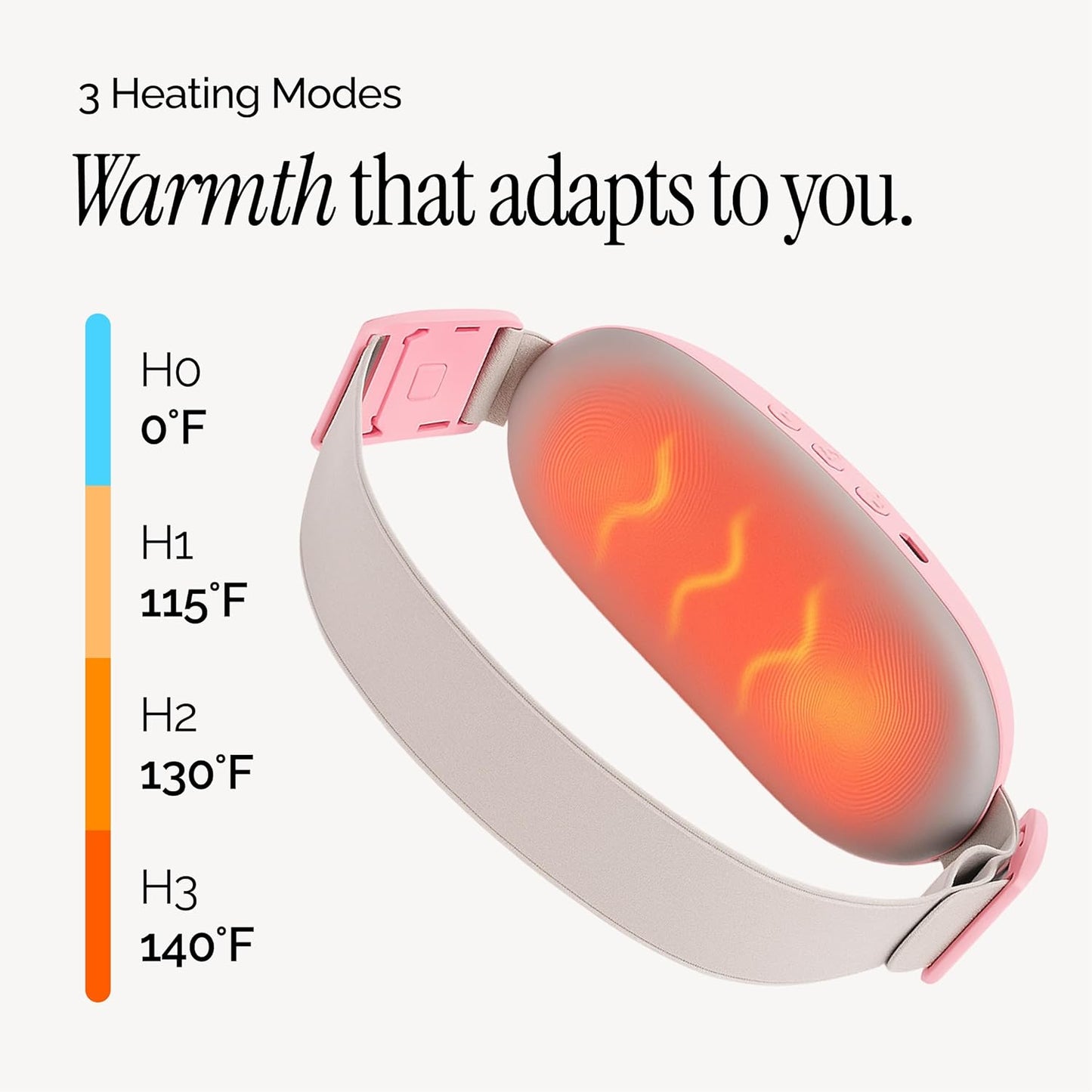 Portable Heating Pad for Period Cramps (original)